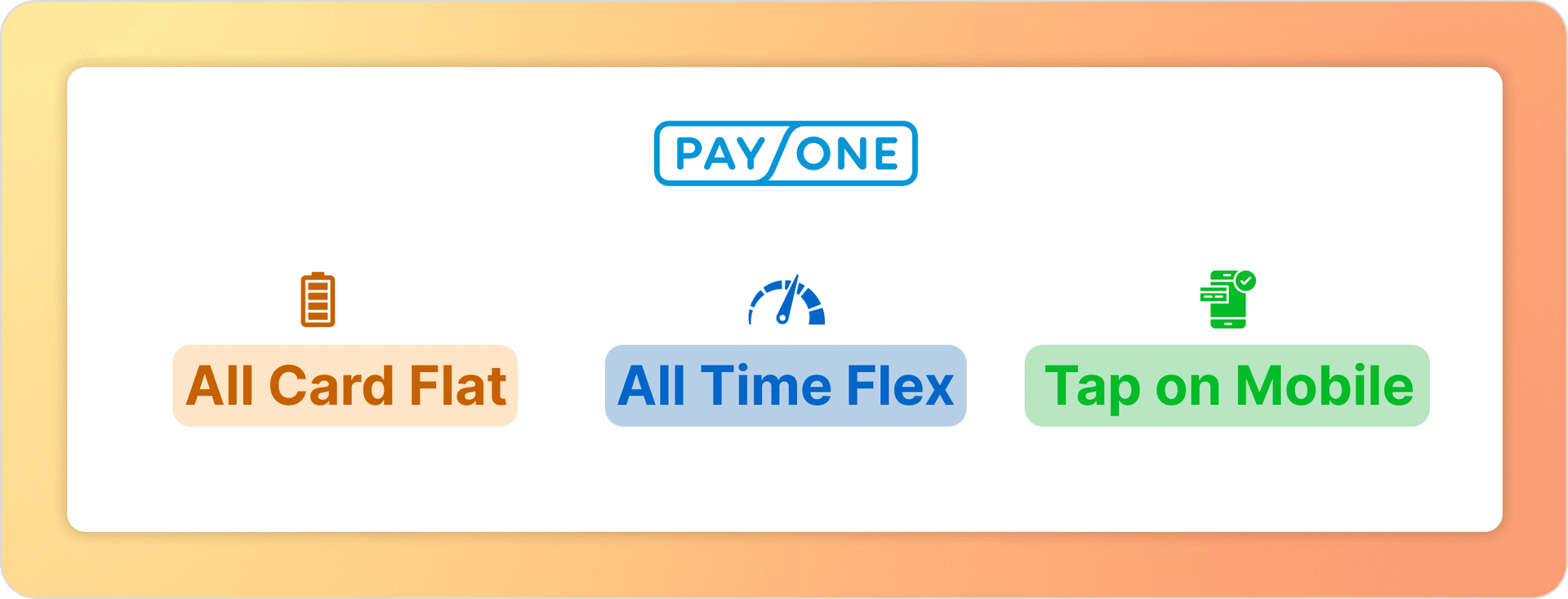 Payone - Der Anbieter im Überblick